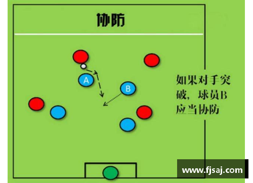 足球防守秘籍：从球星身上学到的有效防守技巧与策略分析